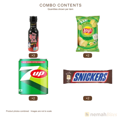 Bachelor Survival Kit