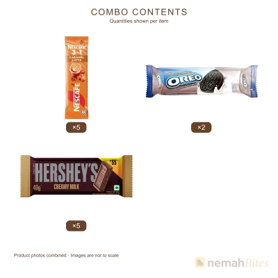 Office Meeting Bundle (Team of 5) — current chocolate options for wedding planning