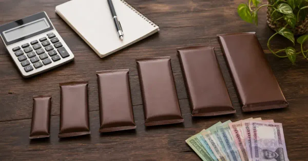 Chocolate bars in several sizes beside a calculator and Bangladeshi taka notes Chocolate bars in several sizes beside a calculator and Bangladeshi taka notes