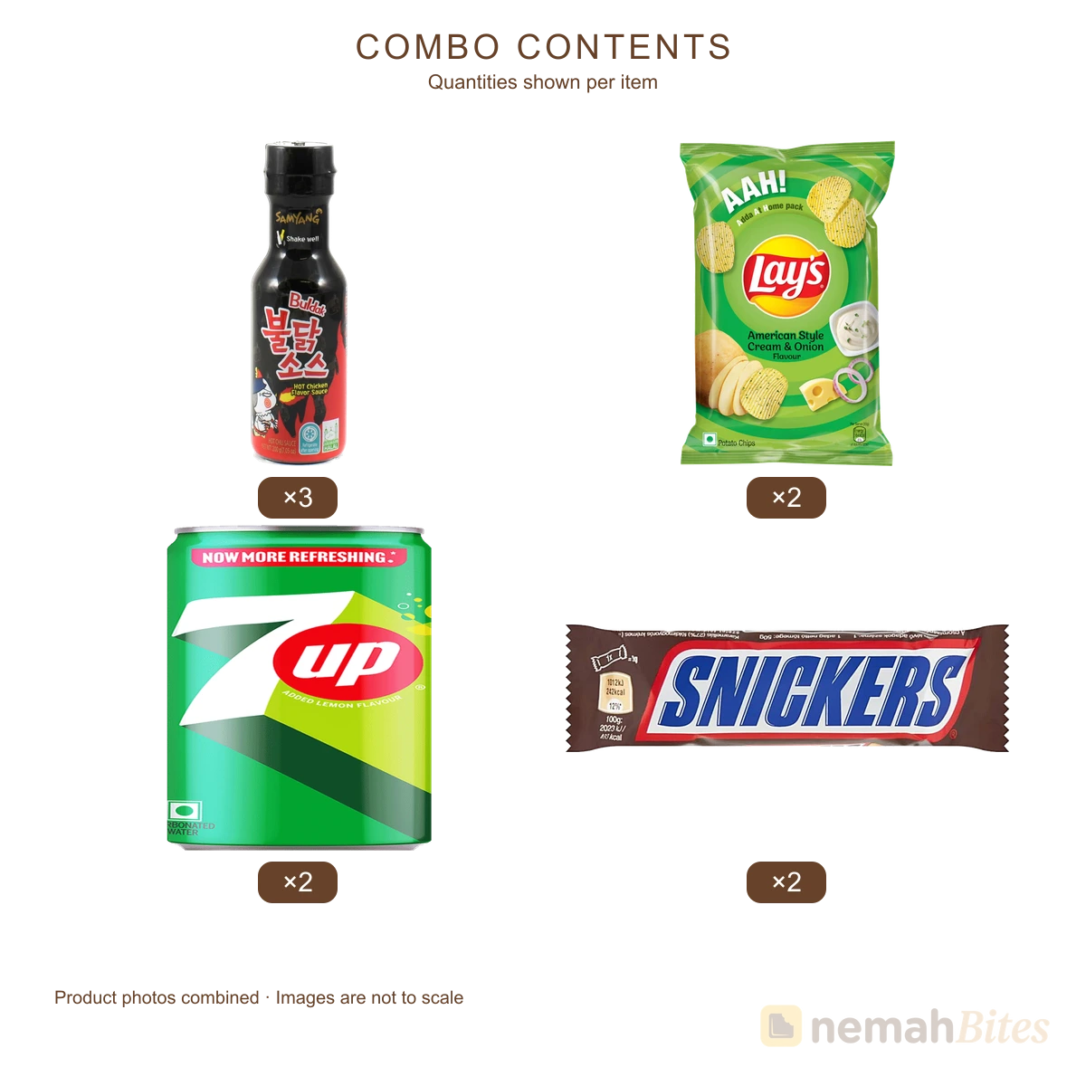 Bachelor Survival Kit